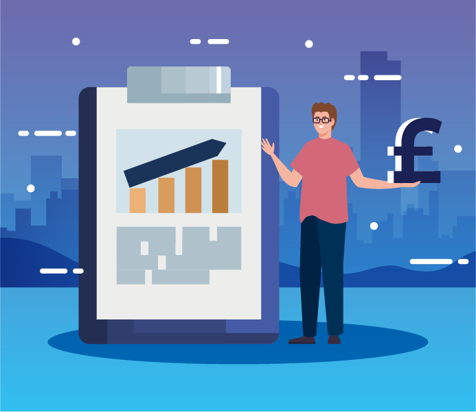 Which Metrics To Assess When Calculating Training Roi?