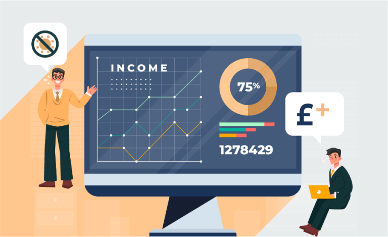 Benefit To Cost Ratio